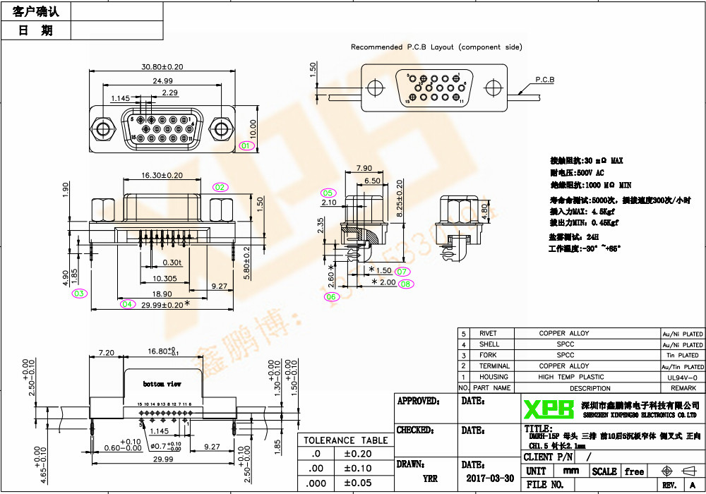 DMRH-15P 母頭 三排 前10后5沉板窄體 側(cè)叉式<a href='/product/' class='keys' title='點(diǎn)擊查看關(guān)于連接器的相關(guān)信息' target='_blank'>連接器</a>規(guī)格書 DMRH-15P 母頭 三排 前10后5沉板窄體 側(cè)叉式連接器規(guī)格書
