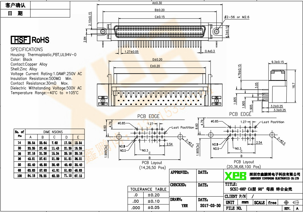 SCSI-68P CA型 90°母座 鋅合金殼連接器規(guī)格書 SCSI-68P CA型 90°母座 鋅合金殼<a href='/product/' class='keys' title='點(diǎn)擊查看關(guān)于連接器的相關(guān)信息' target='_blank'>連接器</a>規(guī)格書