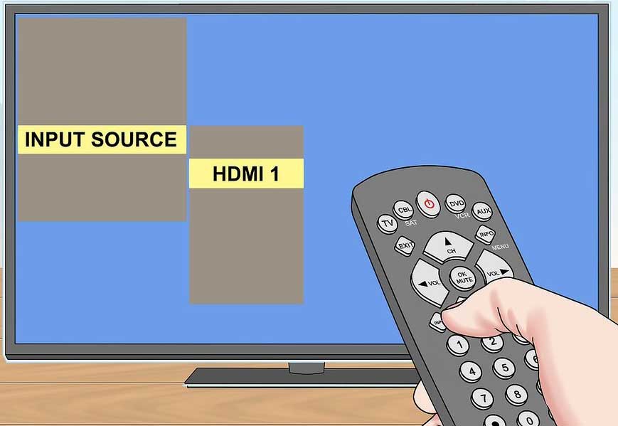 電視機(jī)HDMI輸入 電視機(jī)HDMI輸入